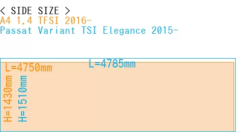 #A4 1.4 TFSI 2016- + Passat Variant TSI Elegance 2015-